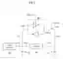 Fig. 07 - Integrated circuit