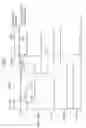 Fig. 08 - Integrated circuit