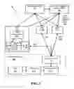 Fig. 02 - Method and corresponding system for load balancing