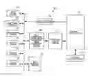 Fig. 01 - Image communicating apparatus