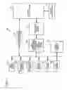 Fig. 02 - Image communicating apparatus