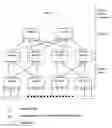 Fig. 01 - Method for building scalable Ethernet switch network and huge Ethernet switch
