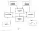 Fig. 07 - Method for building scalable Ethernet switch network and huge Ethernet switch