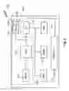 Fig. 04 - METHODS AND ARRANGEMENTS FOR IMPROVING MBMS IN A MOBILE COMMUNICATION SYSTEM