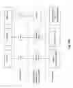 Fig. 12 - METHODS AND ARRANGEMENTS FOR IMPROVING MBMS IN A MOBILE COMMUNICATION SYSTEM