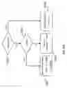 Fig. 13 - METHODS AND ARRANGEMENTS FOR IMPROVING MBMS IN A MOBILE COMMUNICATION SYSTEM