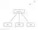Fig. 01 - Method of formatting dynamic scheduling information and related communication device