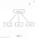 Fig. 02 - Method of formatting dynamic scheduling information and related communication device