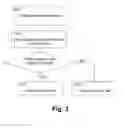 Fig. 04 - Cell-selective network access