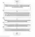 Fig. 01 - Relay backhaul link quality considerations for mobility procedures