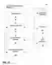 Fig. 04 - Systems and methods for establishing a telecommunications bridge between a user device and a node