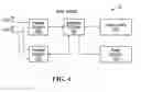 Fig. 04 - MAC packet data unit construction for wireless systems