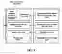 Fig. 08 - MAC packet data unit construction for wireless systems