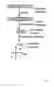 Fig. 09 - Variable single carrier frequency division multiple access (SC-FDMA) coding