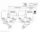 Fig. 01 - Deferred access method for uplink packet channel