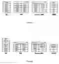Fig. 06 - Architecture for termination at access device