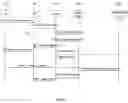 Fig. 07 - Architecture for termination at access device