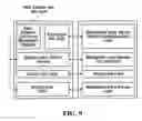 Fig. 08 - Methods and apparatus for wireless communication