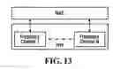 Fig. 12 - Methods and apparatus for wireless communication