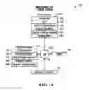 Fig. 13 - Methods and apparatus for wireless communication