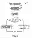 Fig. 16 - Methods and apparatus for wireless communication