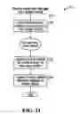 Fig. 20 - Methods and apparatus for wireless communication