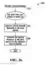 Fig. 22 - Methods and apparatus for wireless communication