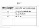 Fig. 05 - APPARATUS AND METHOD FOR ACQUIRING A PREAMBLE IN AN ORTHOGONAL FREQUENCY DIVISION MULTIPLE ACCESS MOBILE TERMINAL