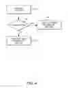 Fig. 05 - Subscriber Line Interface Circuitry with POTS Detection