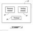 Fig. 03 - Method and internet protocol short message gateway (IP-SM-GW) for providing an interworking service between converged IP messaging (CPM) and short message service (SMS)