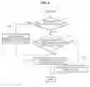 Fig. 05 - Apparatus and method for controlling multicast in multi hop networks