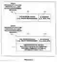 Fig. 07 - Forwarding of Packets to a Same Location Having a Same Internet Protocol (IP) Address Embedded in a Different Advertised Route