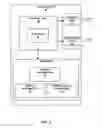 Fig. 03 - Automated VLAN assignment to domain in ring network