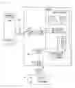 Fig. 01 - METHOD, PROCESS AND SYSTEM FOR SHARING DATA IN A HETEROGENEOUS STORAGE NETWORK