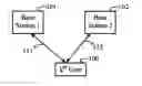 Fig. 01 - Interference Suppression for CDMA Systems