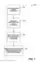 Fig. 08 - Method for transmission of time division multiplexed pilot symbols to aid channel estimation, time synchronization, and AGC bootstrapping in a multicast wireless system