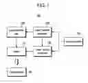 Fig. 02 - Laser irradiation system