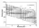 Fig. 01 - Highly power-efficient and broadband quantum cascade lasers