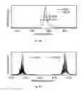 Fig. 03 - Highly power-efficient and broadband quantum cascade lasers