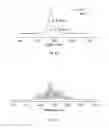 Fig. 08 - Highly power-efficient and broadband quantum cascade lasers