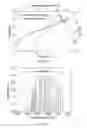 Fig. 15 - Highly power-efficient and broadband quantum cascade lasers