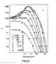 Fig. 07 - Apparatus and method to accommodate changes in communication quality