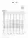 Fig. 11 - VIDEO DATA COMPRESSION APPARATUS AND METHOD OF SAME