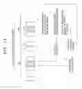 Fig. 13 - VIDEO DATA COMPRESSION APPARATUS AND METHOD OF SAME