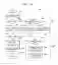 Fig. 17 - VIDEO DATA COMPRESSION APPARATUS AND METHOD OF SAME