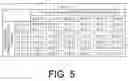 Fig. 05 - Locally variable quantization and hybrid variable length coding for image and video compression