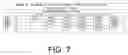 Fig. 07 - Locally variable quantization and hybrid variable length coding for image and video compression