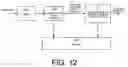 Fig. 12 - Locally variable quantization and hybrid variable length coding for image and video compression