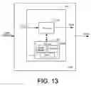 Fig. 13 - Locally variable quantization and hybrid variable length coding for image and video compression
