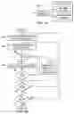 Fig. 06 - Line-based compression for digital image data